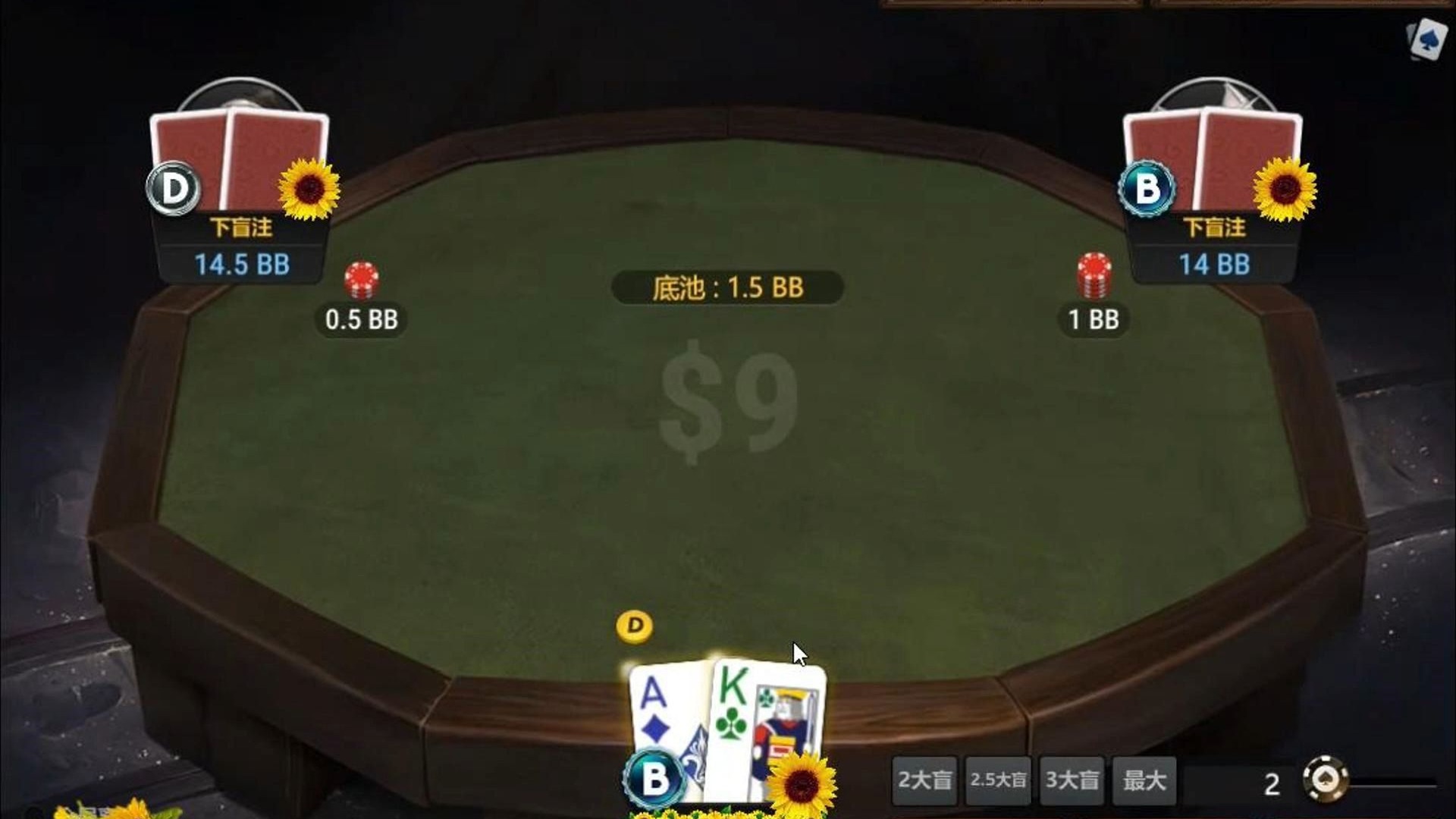 ggpoker 转盘（实战分析与心得分享）6