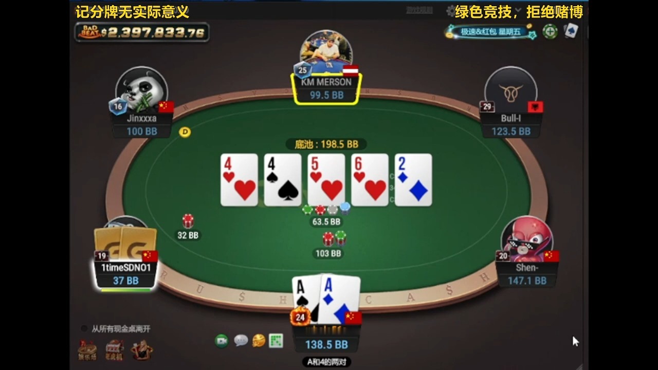 [资金挑战 +255]犯错有点多的session，复盘！