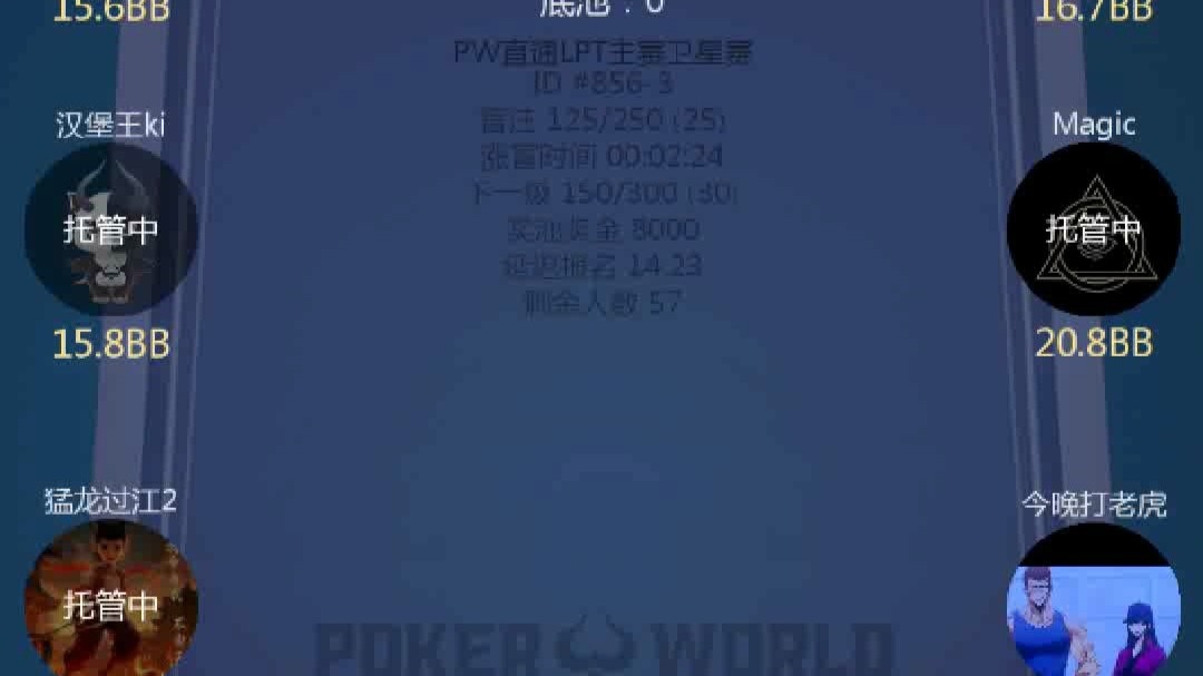 运气还是会还回去的。。。。