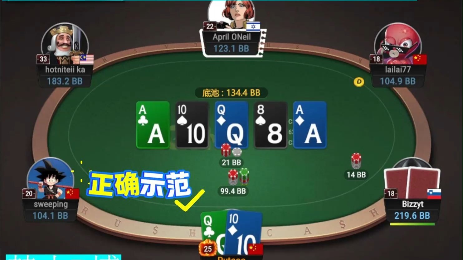 筹码再多，不敢操作，你永远只能当观众