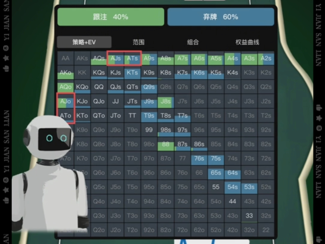 实战分享 希望可以对你有所帮助
