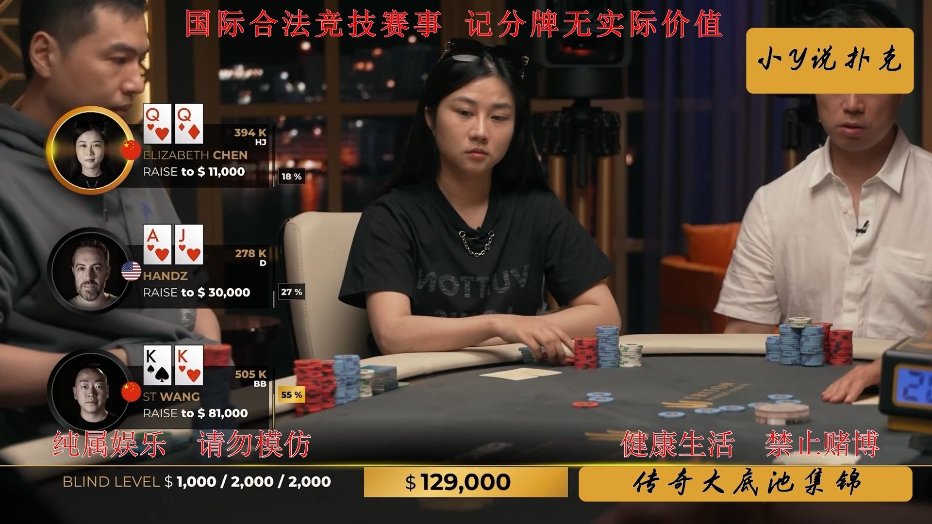 【传奇扑克大底池第二期】898K大底池！王左KK大盲4BET，陈易莎QQ在劫难逃！ | 小Y说扑克