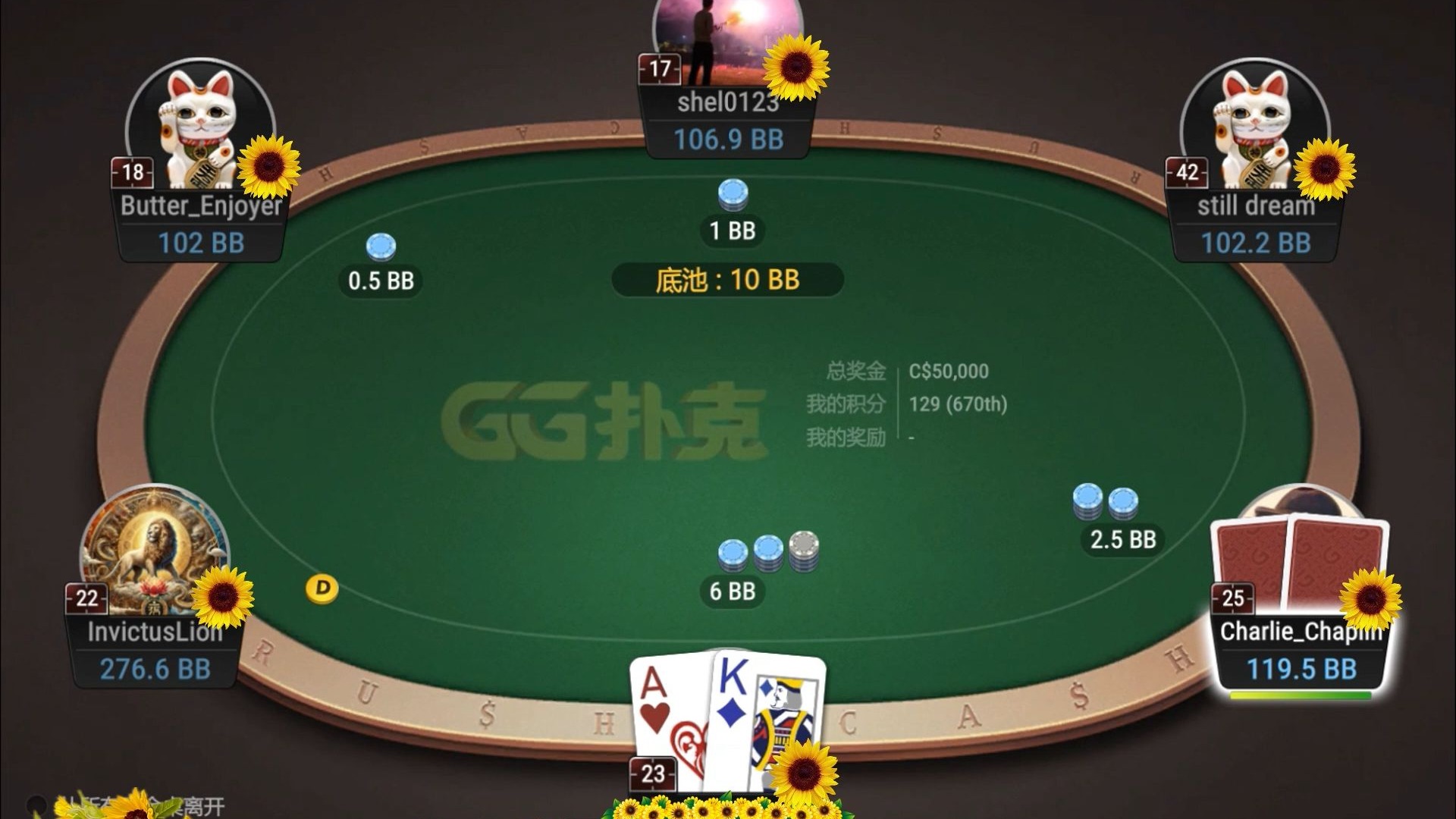 ggpoker 急速50 实战训练 第9期