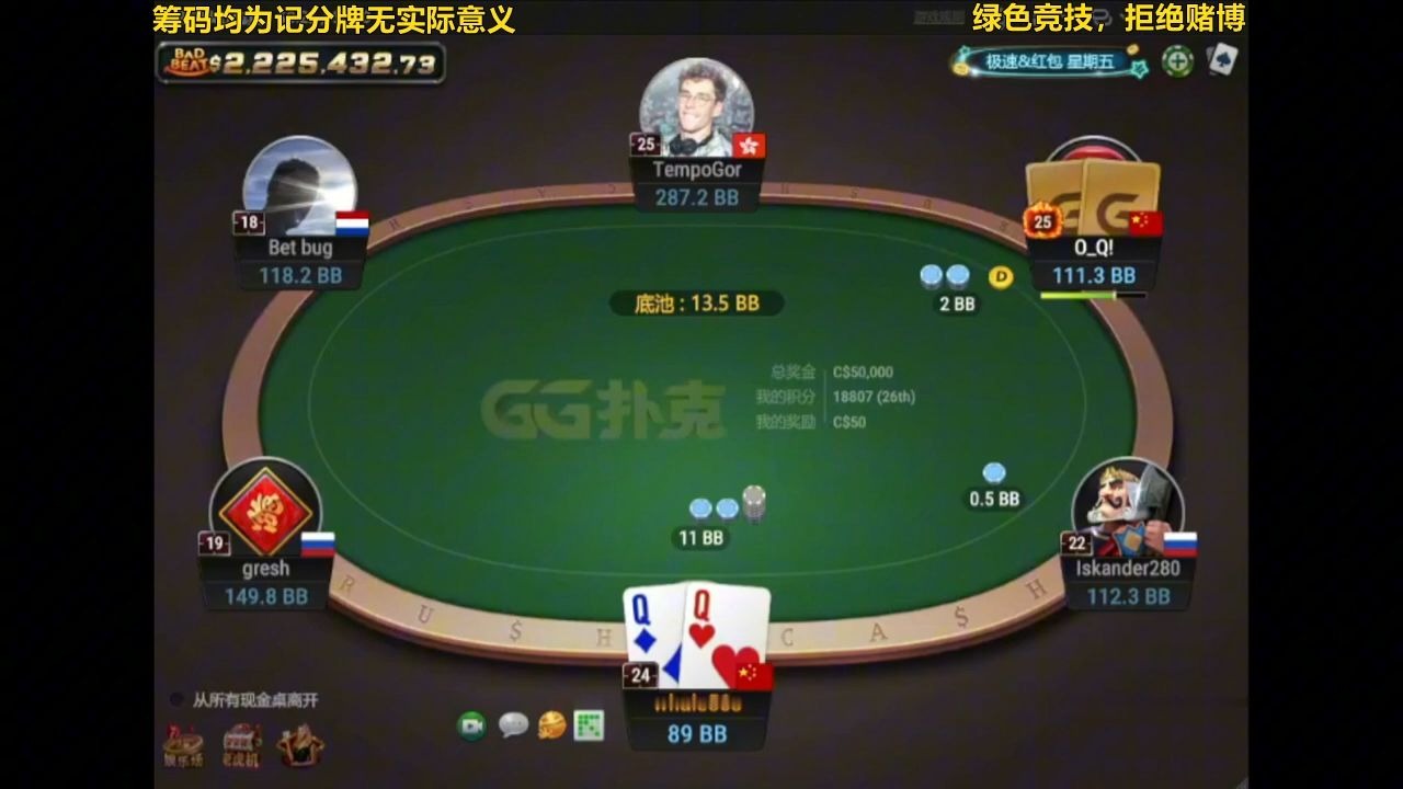 很上头的一个session..