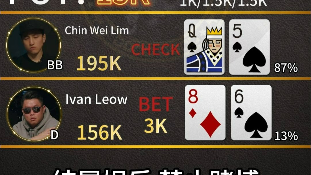 德州扑克-lvan leow 连续三枪精彩诈唬拿下底池