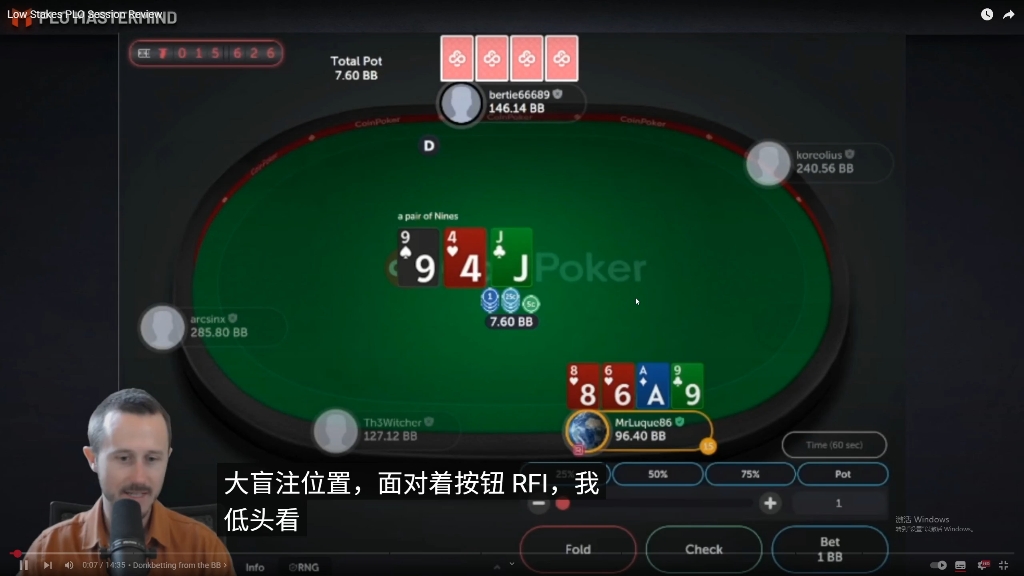 Low Stakes PLO Session Review