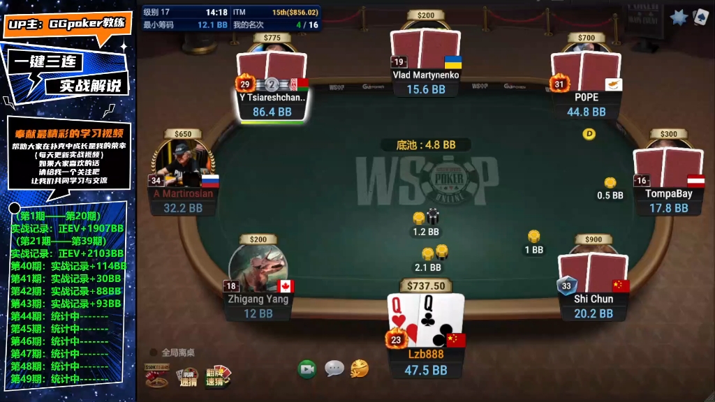第一季：Wsop—＄840豪客赛（FT—上）