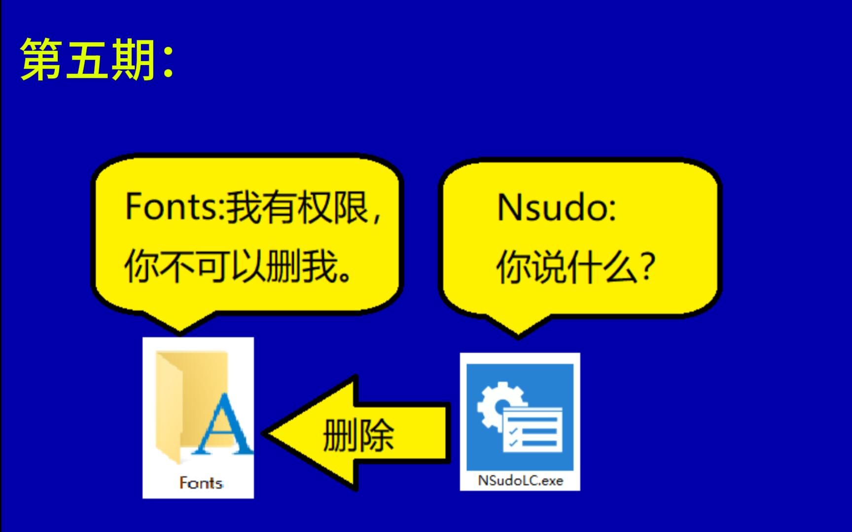 删除Fonts(字体)文件夹会怎么样？
