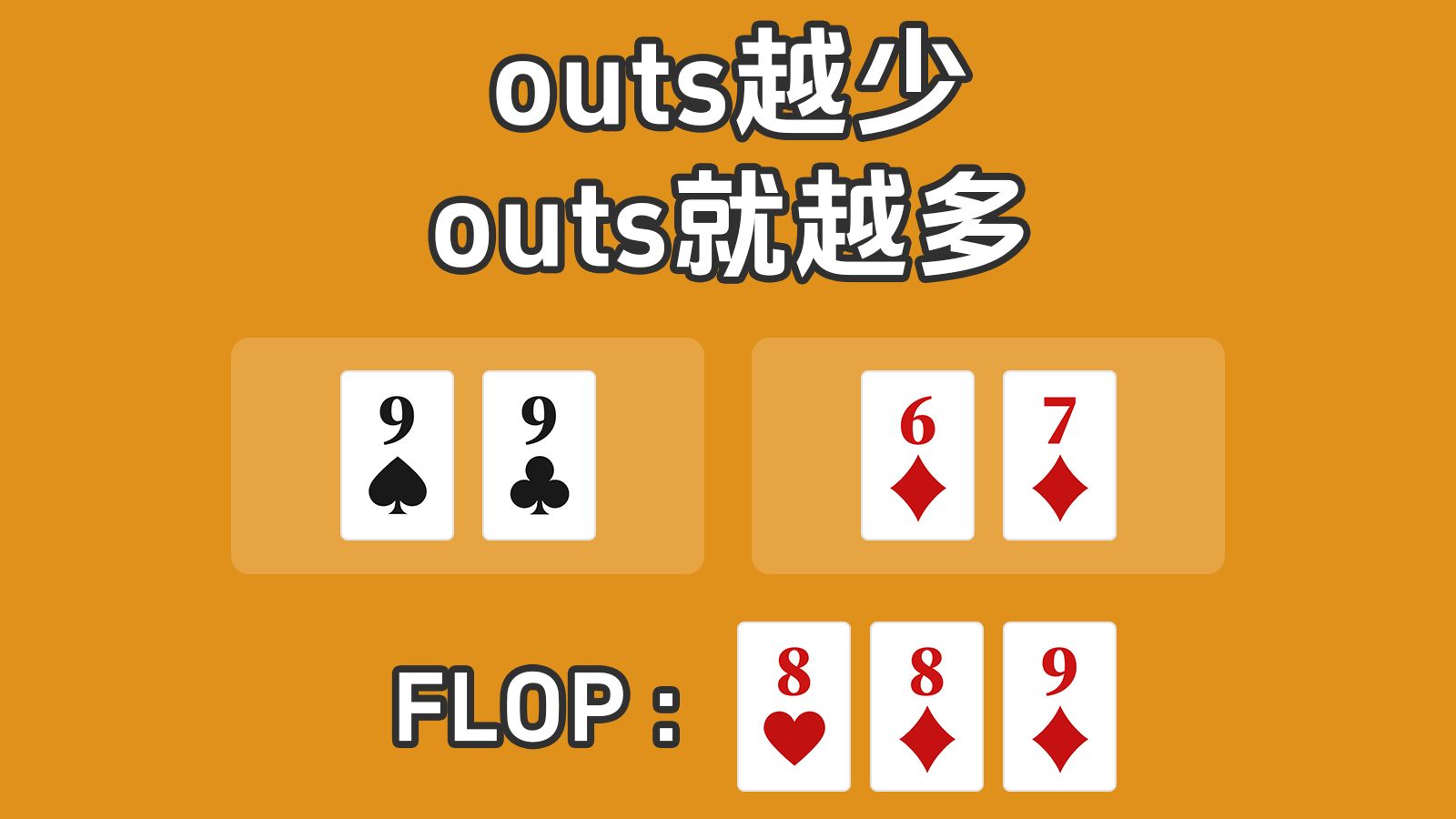 能不能中？
