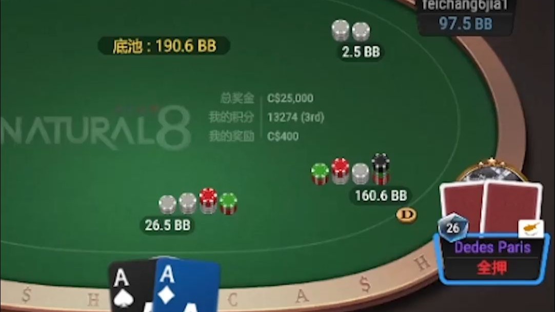 吉祥：手拿AA被推All in是什么感觉？