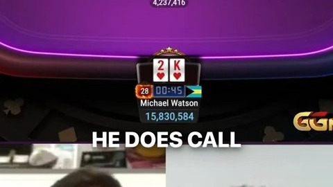 GGMillion$ 获胜牌