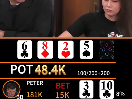 这也太可惜了吧，peter是靠实力吓唬到她的还是靠财力？