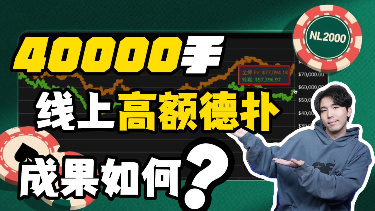 线上高额德扑挑战来到了4万手，成果如何呢？