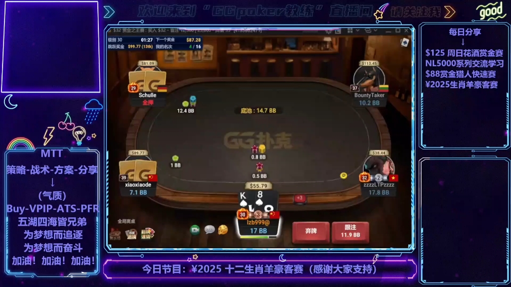 第七季：＄32刀赏金快速赛赛（FT—冠军）