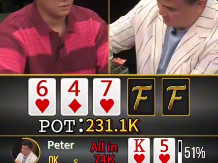 大魔王Peter和新星J...，AA到底能不能达到至高胜率？