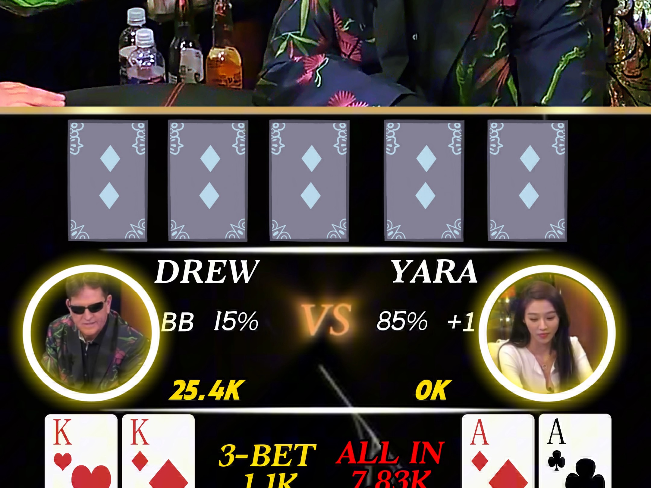 AA和KK之间的对决，AA能否拿下胜利？