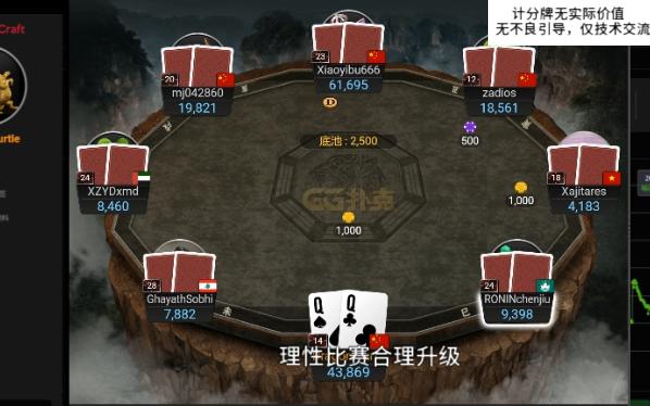 龙龟MTT教学第二期：论资金管理的重要性
