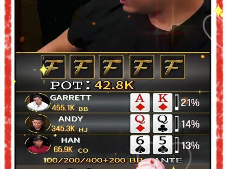 黑发不知勤学早，白首方悔读书迟。#德州扑克解说 #poker#策略 游戏