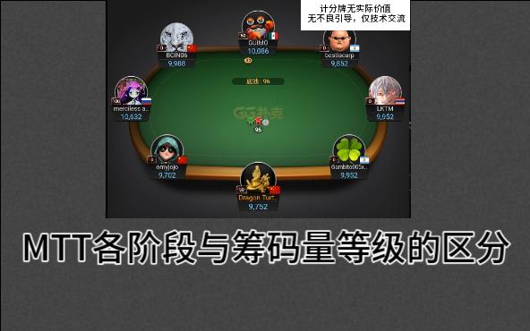 龙龟MTT教学第四期：MTT各阶段与筹码量等级的区分